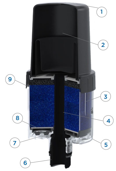 HydroGuard Breather Cut Thru